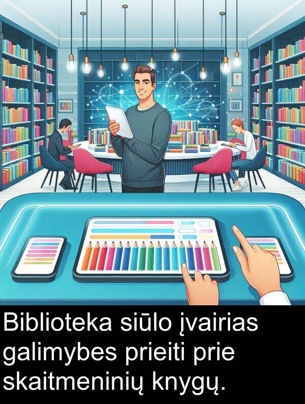 galimybes: Biblioteka siūlo įvairias galimybes prieiti prie skaitmeninių knygų.