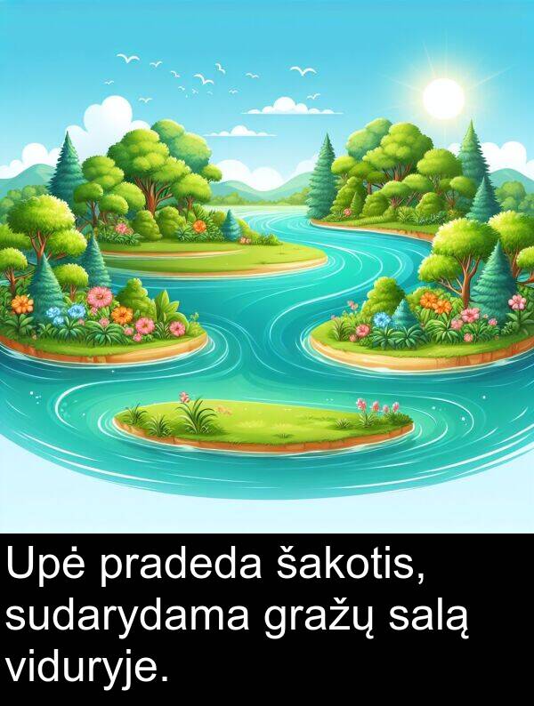 salą: Upė pradeda šakotis, sudarydama gražų salą viduryje.