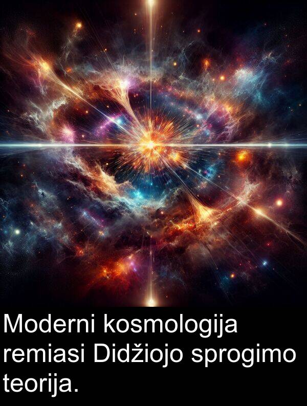 kosmologija: Moderni kosmologija remiasi Didžiojo sprogimo teorija.