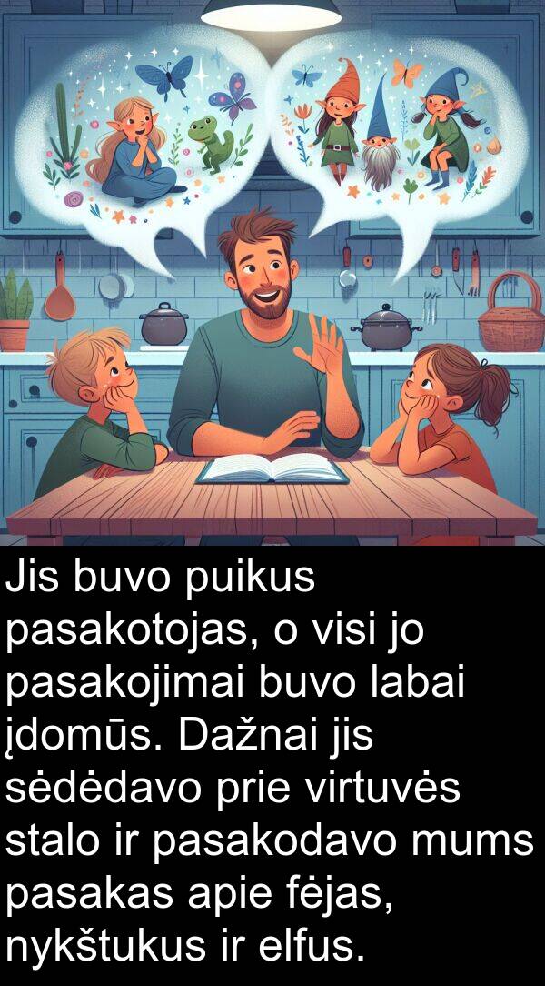 įdomūs: Jis buvo puikus pasakotojas, o visi jo pasakojimai buvo labai įdomūs. Dažnai jis sėdėdavo prie virtuvės stalo ir pasakodavo mums pasakas apie fėjas, nykštukus ir elfus.