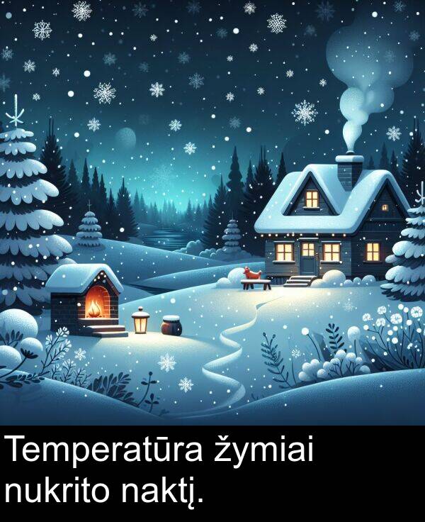 naktį: Temperatūra žymiai nukrito naktį.