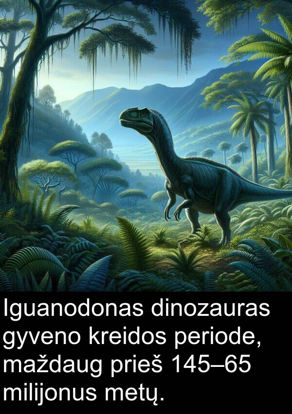 kreidos: Iguanodonas dinozauras gyveno kreidos periode, maždaug prieš 145–65 milijonus metų.