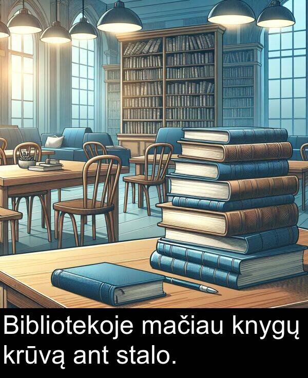 mačiau: Bibliotekoje mačiau knygų krūvą ant stalo.