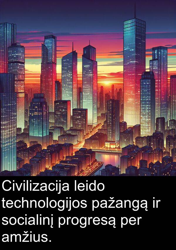 leido: Civilizacija leido technologijos pažangą ir socialinį progresą per amžius.