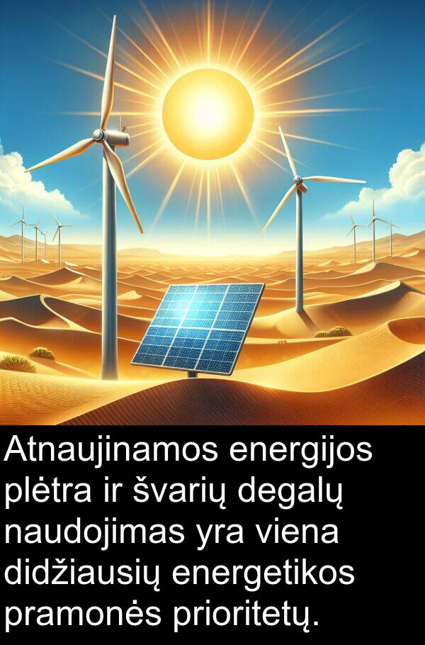 naudojimas: Atnaujinamos energijos plėtra ir švarių degalų naudojimas yra viena didžiausių energetikos pramonės prioritetų.