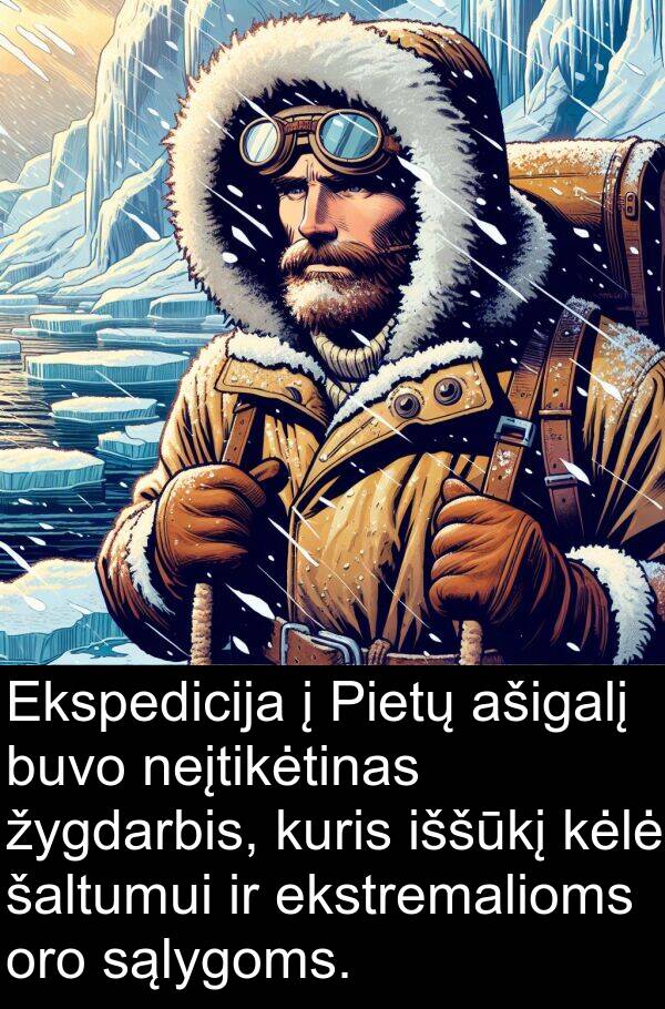 sąlygoms: Ekspedicija į Pietų ašigalį buvo neįtikėtinas žygdarbis, kuris iššūkį kėlė šaltumui ir ekstremalioms oro sąlygoms.