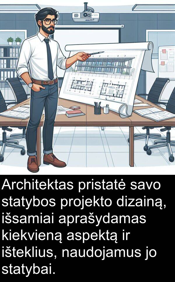 naudojamus: Architektas pristatė savo statybos projekto dizainą, išsamiai aprašydamas kiekvieną aspektą ir išteklius, naudojamus jo statybai.