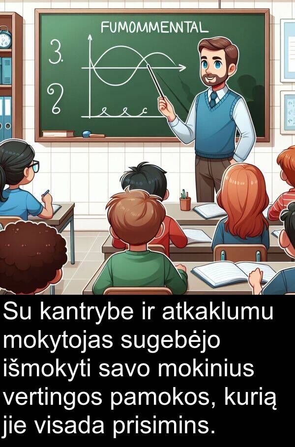 jie: Su kantrybe ir atkaklumu mokytojas sugebėjo išmokyti savo mokinius vertingos pamokos, kurią jie visada prisimins.