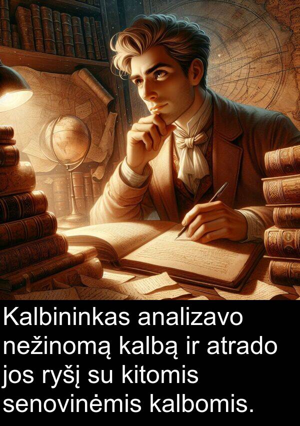 kalbą: Kalbininkas analizavo nežinomą kalbą ir atrado jos ryšį su kitomis senovinėmis kalbomis.