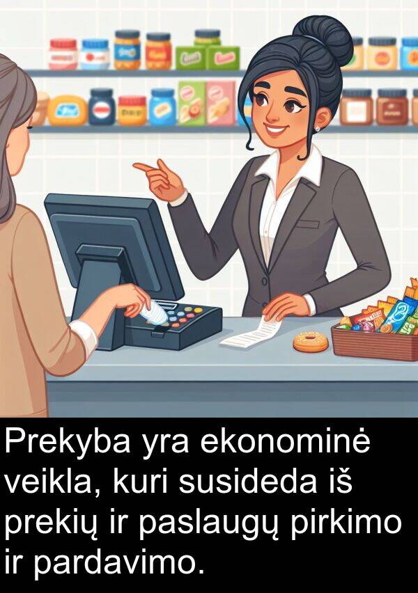 ekonominė: Prekyba yra ekonominė veikla, kuri susideda iš prekių ir paslaugų pirkimo ir pardavimo.