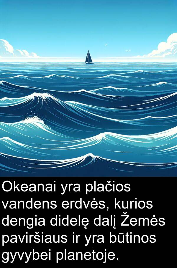 dalį: Okeanai yra plačios vandens erdvės, kurios dengia didelę dalį Žemės paviršiaus ir yra būtinos gyvybei planetoje.