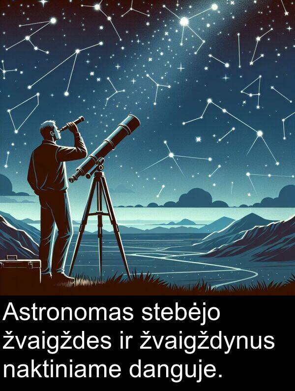 danguje: Astronomas stebėjo žvaigždes ir žvaigždynus naktiniame danguje.