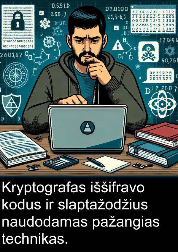 naudodamas: Kryptografas iššifravo kodus ir slaptažodžius naudodamas pažangias technikas.