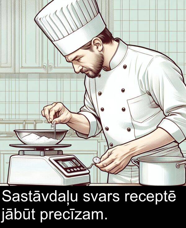 receptē: Sastāvdaļu svars receptē jābūt precīzam.