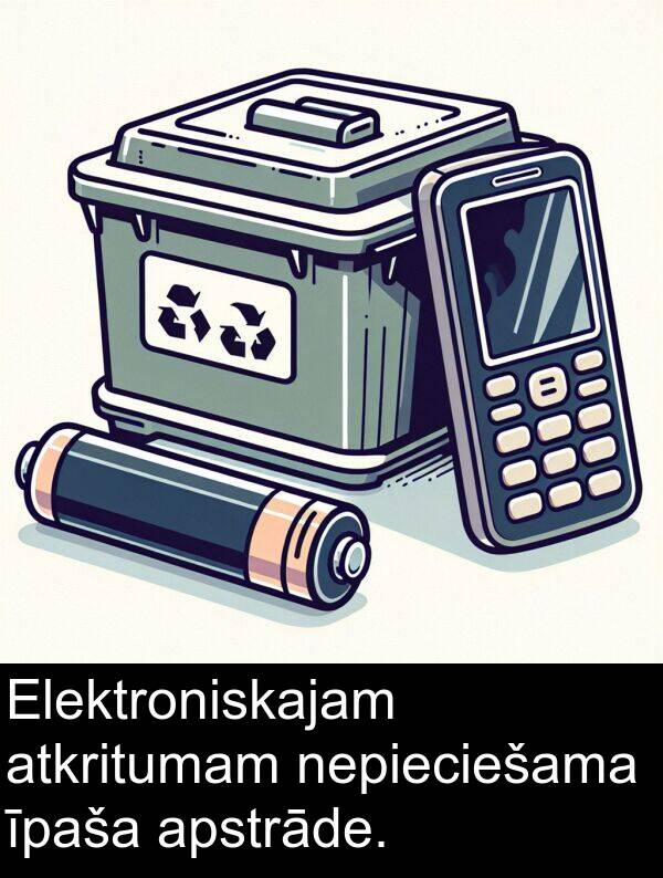 nepieciešama: Elektroniskajam atkritumam nepieciešama īpaša apstrāde.