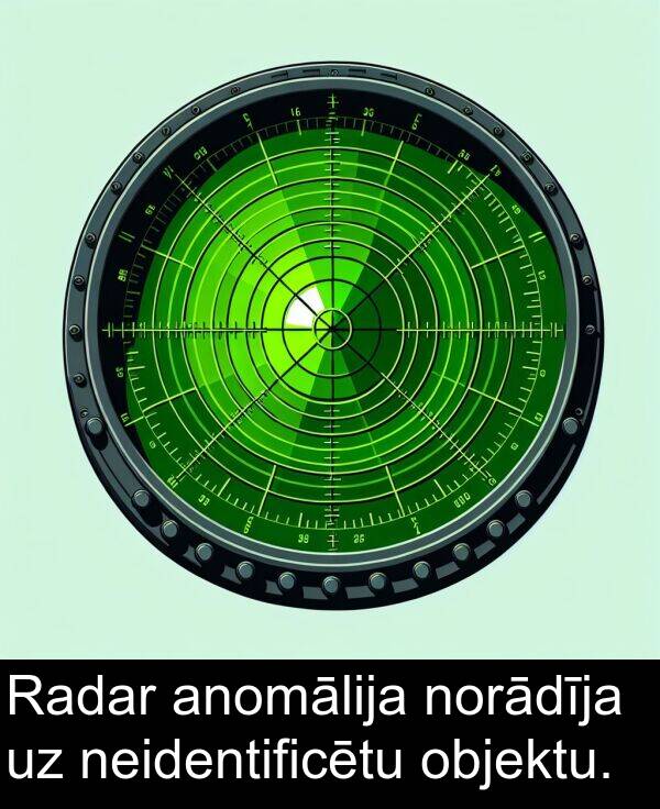 objektu: Radar anomālija norādīja uz neidentificētu objektu.