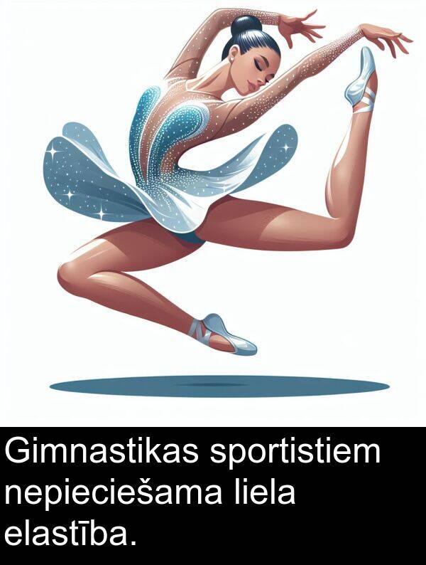 nepieciešama: Gimnastikas sportistiem nepieciešama liela elastība.