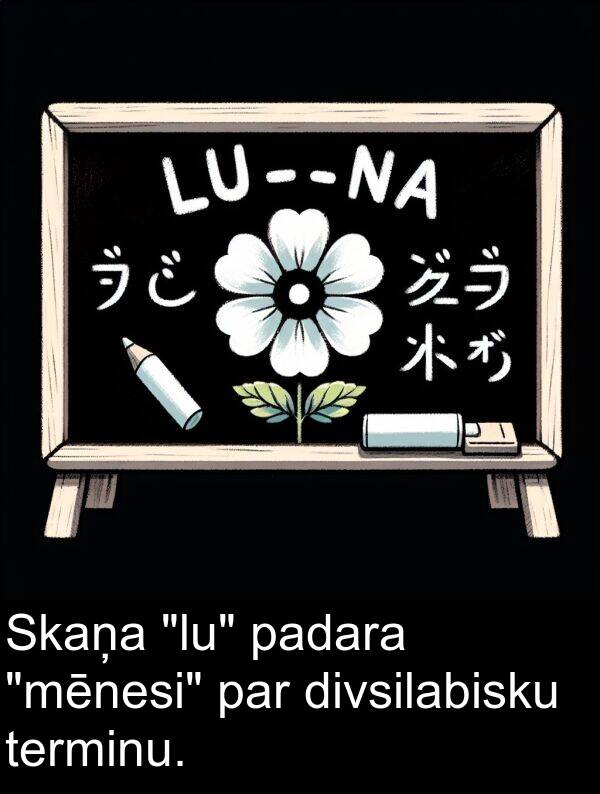 padara: Skaņa "lu" padara "mēnesi" par divsilabisku terminu.