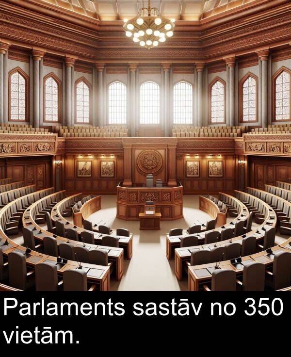 sastāv: Parlaments sastāv no 350 vietām.