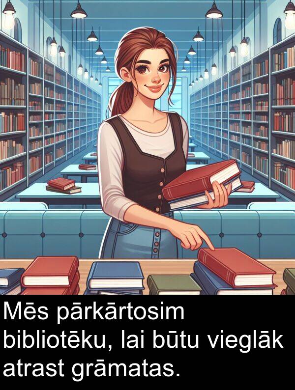 bibliotēku: Mēs pārkārtosim bibliotēku, lai būtu vieglāk atrast grāmatas.