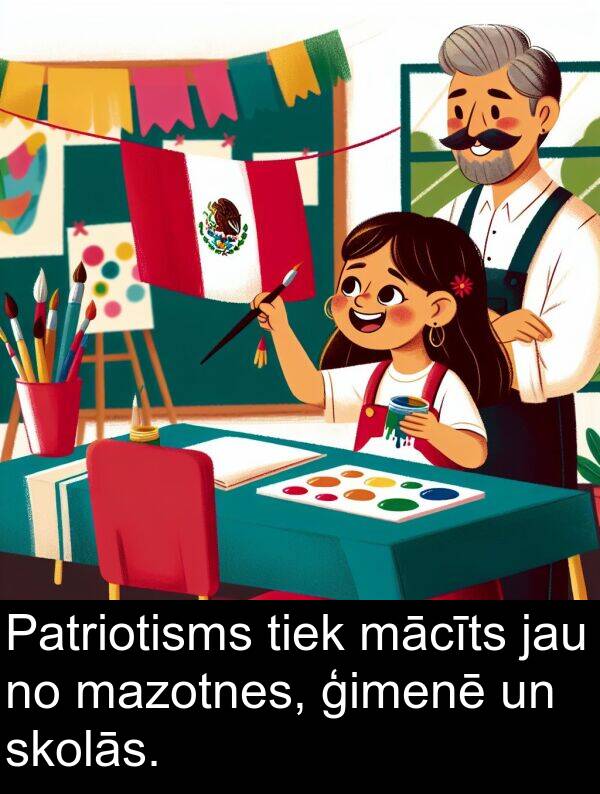 mācīts: Patriotisms tiek mācīts jau no mazotnes, ģimenē un skolās.