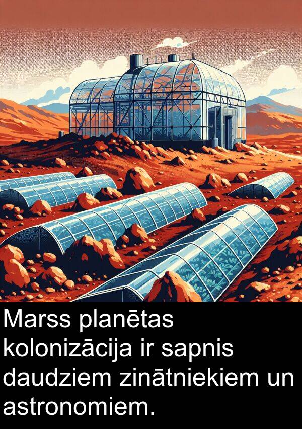 astronomiem: Marss planētas kolonizācija ir sapnis daudziem zinātniekiem un astronomiem.