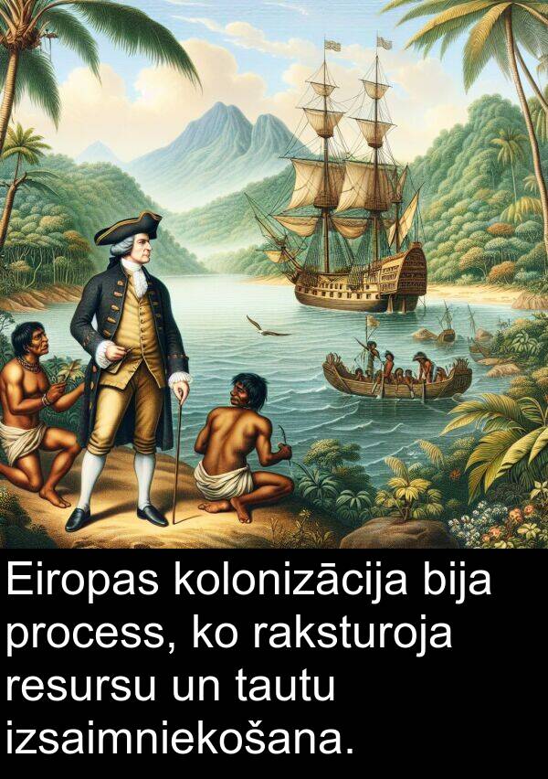 raksturoja: Eiropas kolonizācija bija process, ko raksturoja resursu un tautu izsaimniekošana.