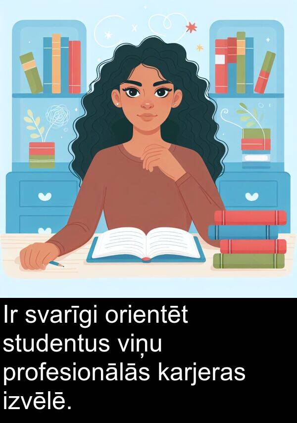 profesionālās: Ir svarīgi orientēt studentus viņu profesionālās karjeras izvēlē.