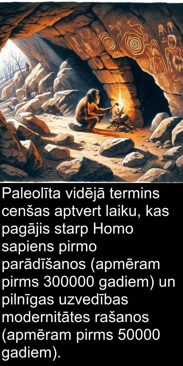 laiku: Paleolīta vidējā termins cenšas aptvert laiku, kas pagājis starp Homo sapiens pirmo parādīšanos (apmēram pirms 300000 gadiem) un pilnīgas uzvedības modernitātes rašanos (apmēram pirms 50000 gadiem).