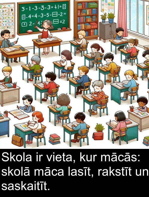 rakstīt: Skola ir vieta, kur mācās: skolā māca lasīt, rakstīt un saskaitīt.