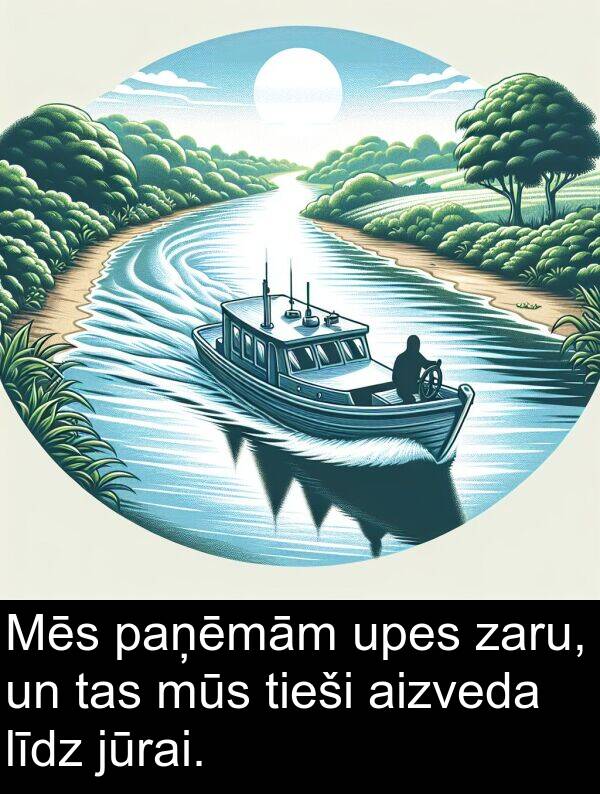 upes: Mēs paņēmām upes zaru, un tas mūs tieši aizveda līdz jūrai.