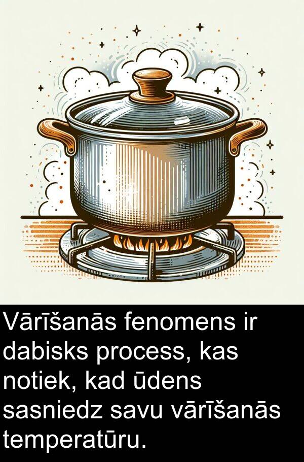 ūdens: Vārīšanās fenomens ir dabisks process, kas notiek, kad ūdens sasniedz savu vārīšanās temperatūru.