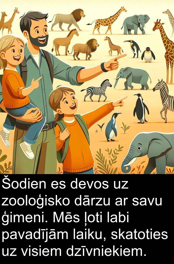 laiku: Šodien es devos uz zooloģisko dārzu ar savu ģimeni. Mēs ļoti labi pavadījām laiku, skatoties uz visiem dzīvniekiem.