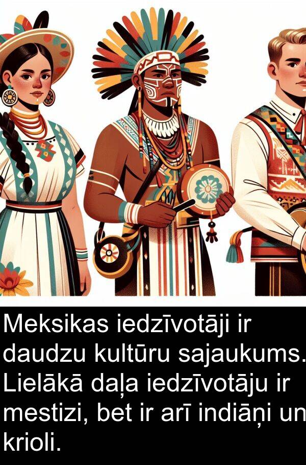 iedzīvotāju: Meksikas iedzīvotāji ir daudzu kultūru sajaukums. Lielākā daļa iedzīvotāju ir mestizi, bet ir arī indiāņi un krioli.