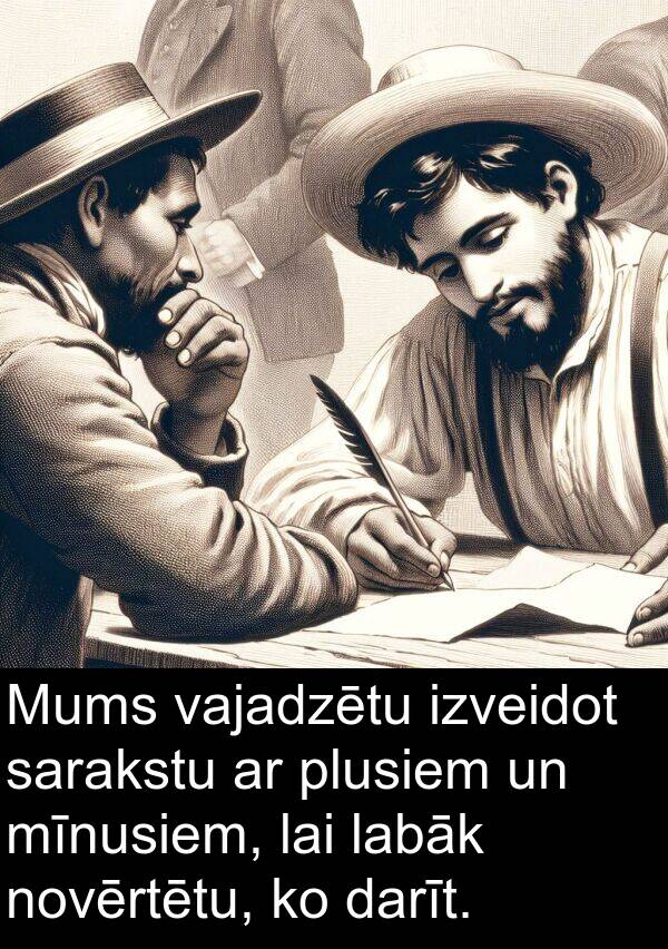 vajadzētu: Mums vajadzētu izveidot sarakstu ar plusiem un mīnusiem, lai labāk novērtētu, ko darīt.