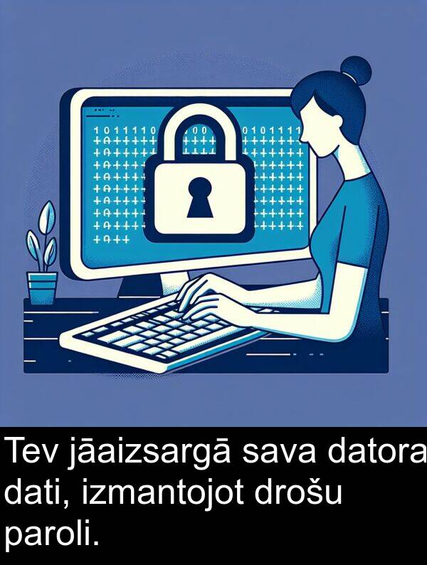 paroli: Tev jāaizsargā sava datora dati, izmantojot drošu paroli.