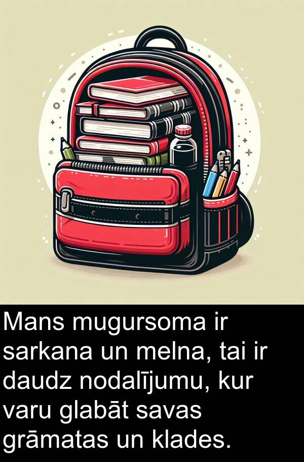 glabāt: Mans mugursoma ir sarkana un melna, tai ir daudz nodalījumu, kur varu glabāt savas grāmatas un klades.