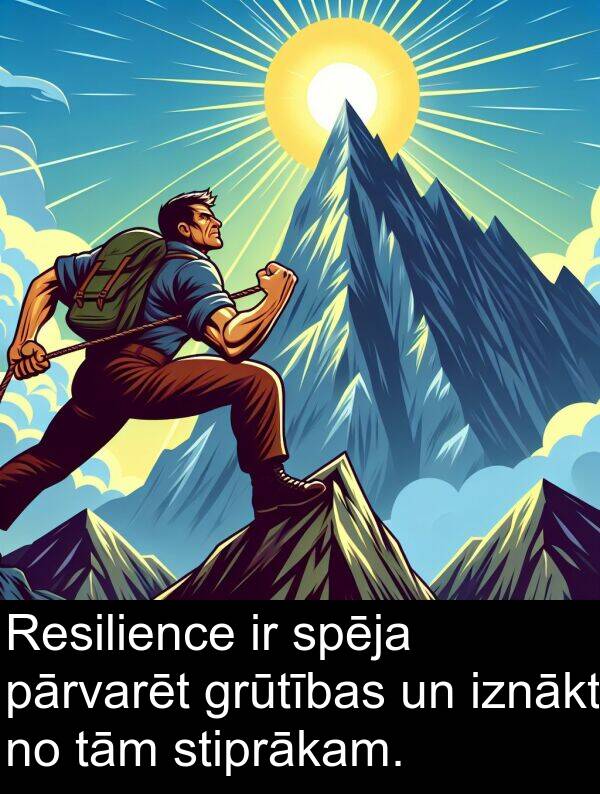 tām: Resilience ir spēja pārvarēt grūtības un iznākt no tām stiprākam.