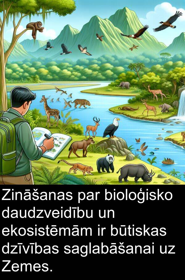 saglabāšanai: Zināšanas par bioloģisko daudzveidību un ekosistēmām ir būtiskas dzīvības saglabāšanai uz Zemes.