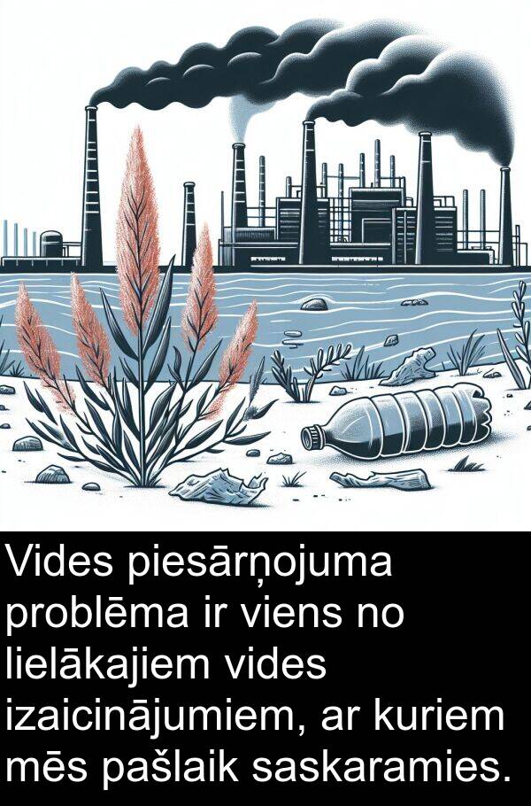 problēma: Vides piesārņojuma problēma ir viens no lielākajiem vides izaicinājumiem, ar kuriem mēs pašlaik saskaramies.