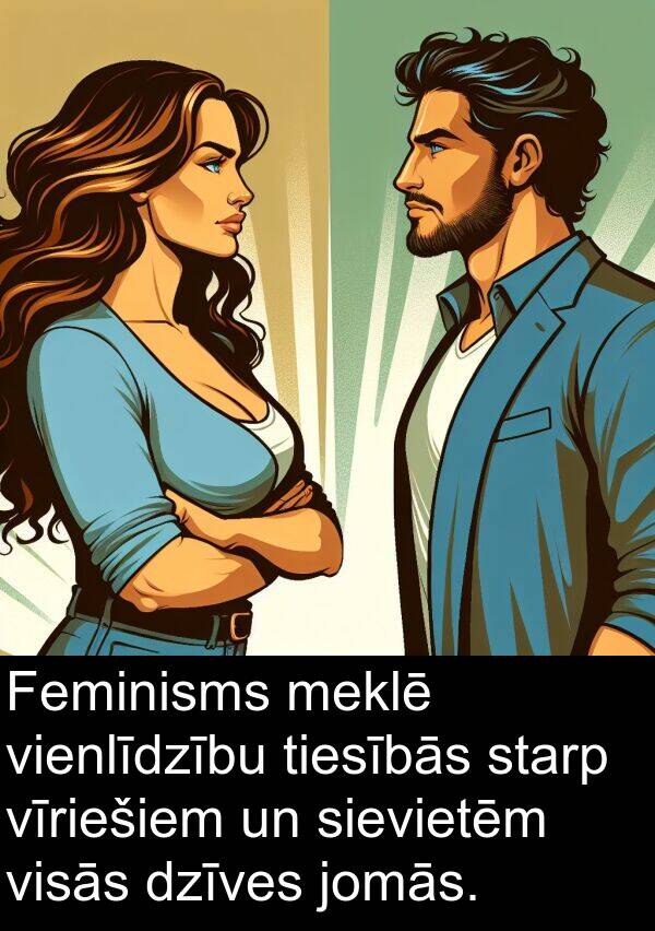 jomās: Feminisms meklē vienlīdzību tiesībās starp vīriešiem un sievietēm visās dzīves jomās.