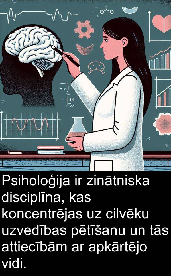 pētīšanu: Psiholoģija ir zinātniska disciplīna, kas koncentrējas uz cilvēku uzvedības pētīšanu un tās attiecībām ar apkārtējo vidi.