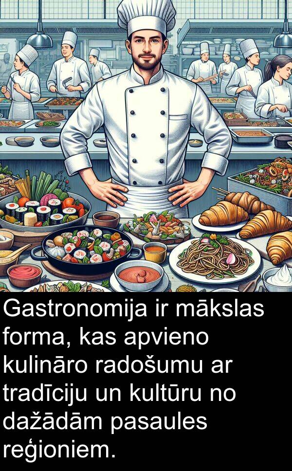 radošumu: Gastronomija ir mākslas forma, kas apvieno kulināro radošumu ar tradīciju un kultūru no dažādām pasaules reģioniem.