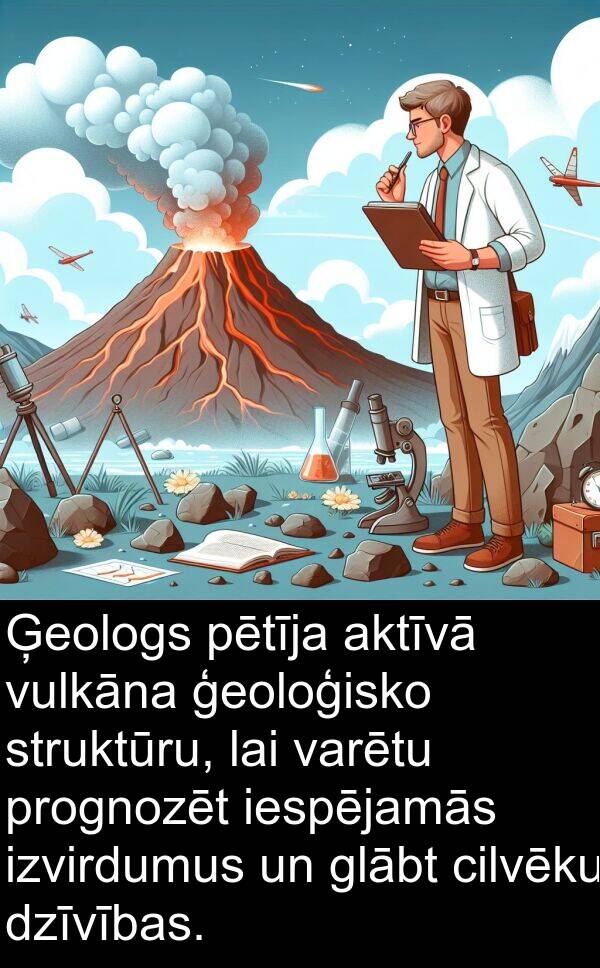 cilvēku: Ģeologs pētīja aktīvā vulkāna ģeoloģisko struktūru, lai varētu prognozēt iespējamās izvirdumus un glābt cilvēku dzīvības.
