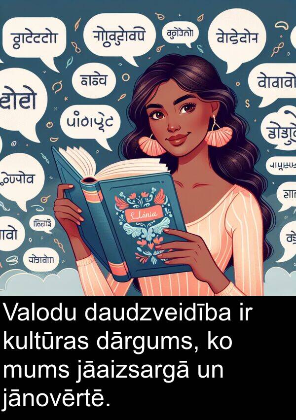 jāaizsargā: Valodu daudzveidība ir kultūras dārgums, ko mums jāaizsargā un jānovērtē.