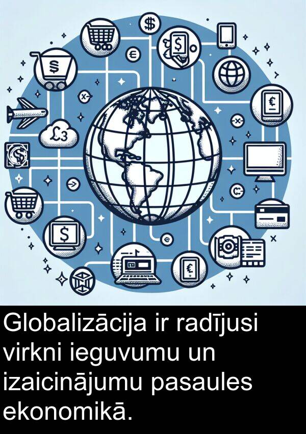 ekonomikā: Globalizācija ir radījusi virkni ieguvumu un izaicinājumu pasaules ekonomikā.