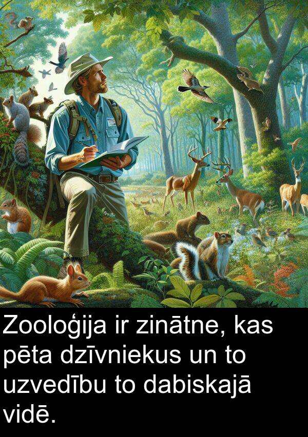 zinātne: Zooloģija ir zinātne, kas pēta dzīvniekus un to uzvedību to dabiskajā vidē.