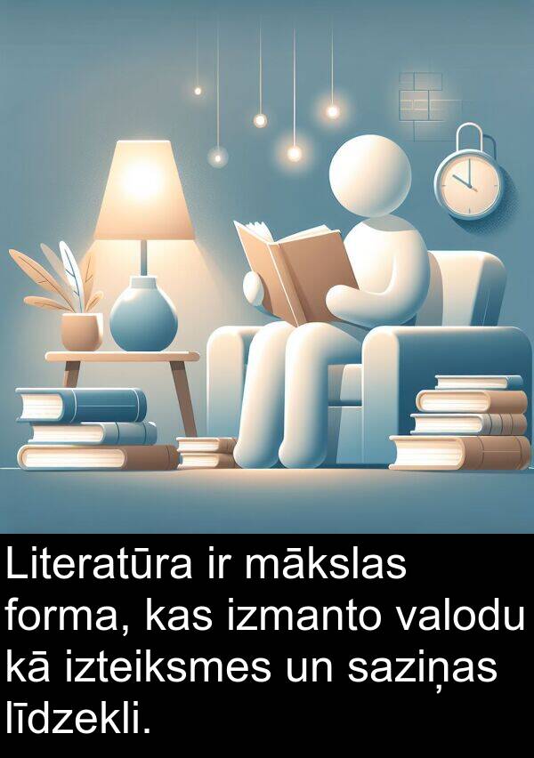 forma: Literatūra ir mākslas forma, kas izmanto valodu kā izteiksmes un saziņas līdzekli.