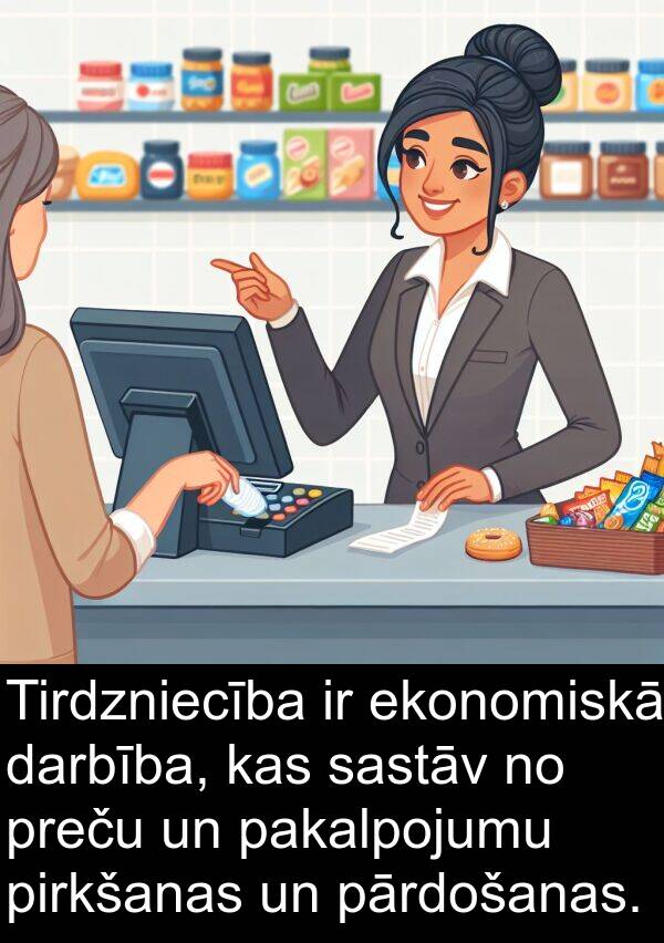 pirkšanas: Tirdzniecība ir ekonomiskā darbība, kas sastāv no preču un pakalpojumu pirkšanas un pārdošanas.