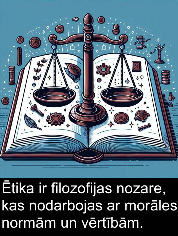 filozofijas: Ētika ir filozofijas nozare, kas nodarbojas ar morāles normām un vērtībām.